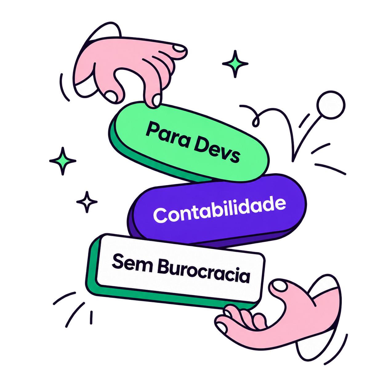 Contador Direto: contabilidade especializada em devs e profissionais de TI